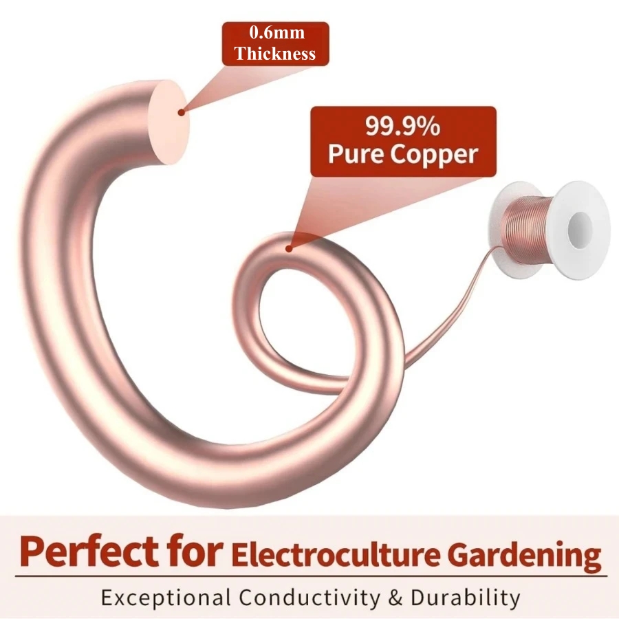 20 m/65 Fuß Elektrokultur-Gart – Copper Wire Roll Bewertung und Preis